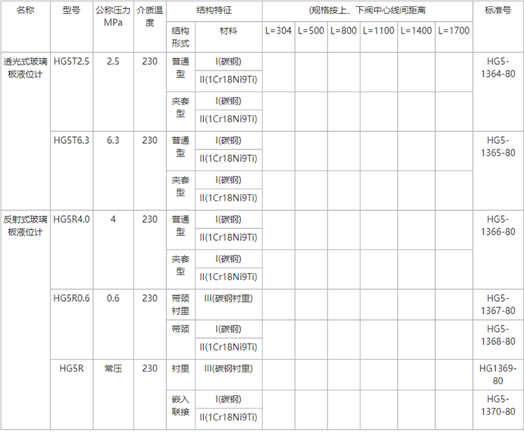 1613554023603927.png c1bb2887b92bd195cc536a4897bcaf0.png