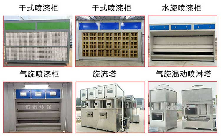 油漆漆霧處理方式